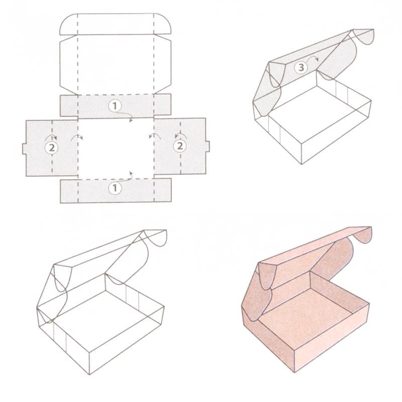 Коробка из картона: виды, материал, как собрать по схеме