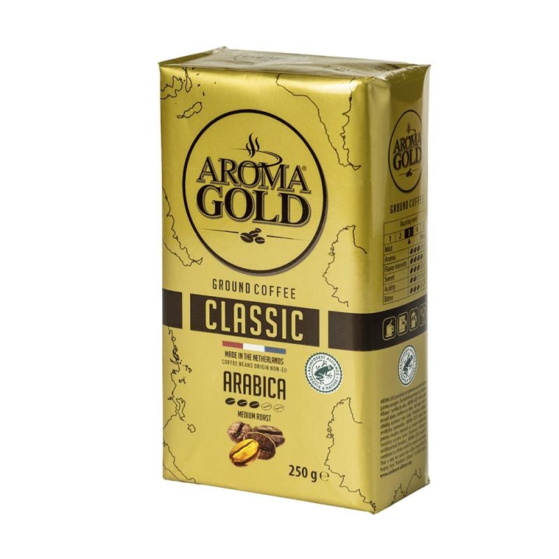 Молотый кофе Aroma Gold, 250 г