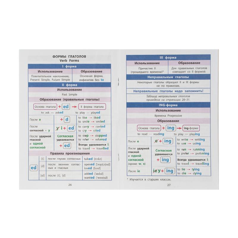 Серия "Справочник в таблицах" - купить в интернет-магазине Fix Price в ...