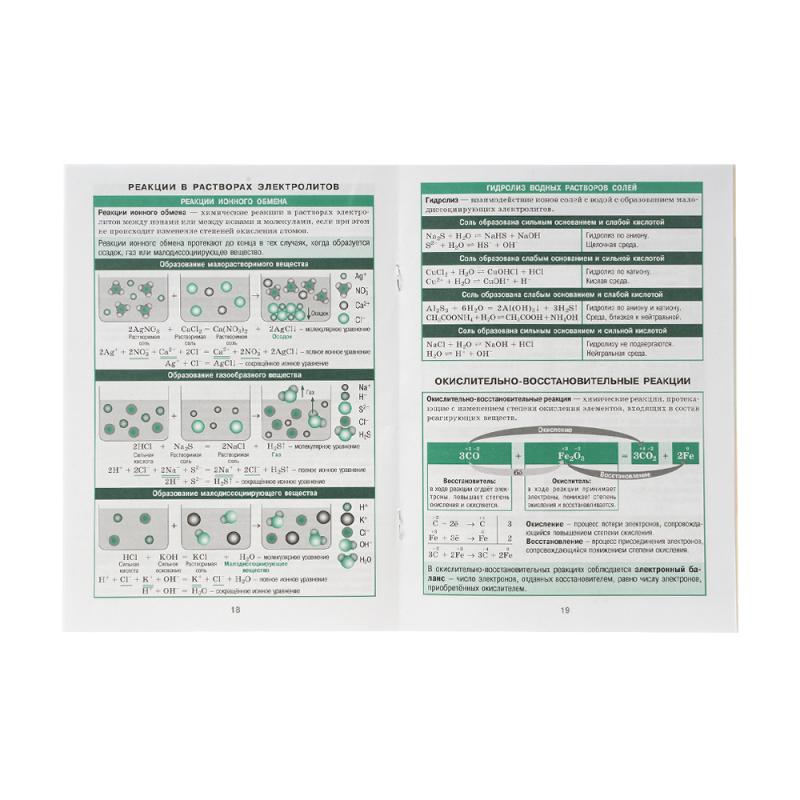 Серия "Справочник в таблицах" - купить в интернет-магазине Fix Price в ...