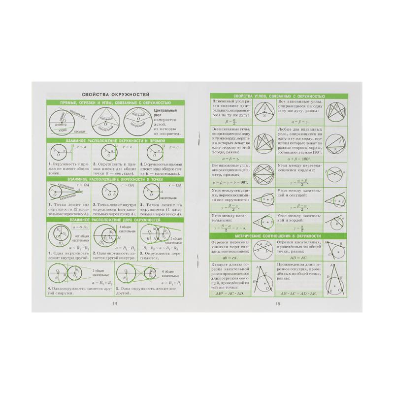 Серия "Справочник в таблицах" - купить в интернет-магазине Fix Price в ...