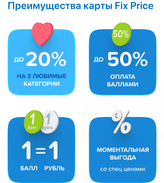 Карта Fix Price