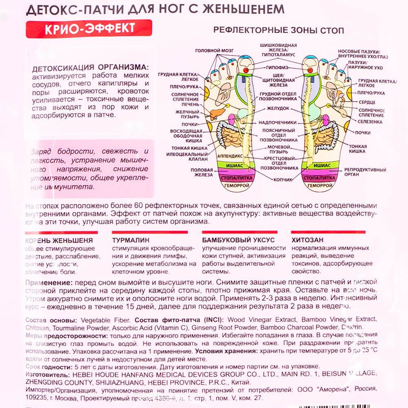 Детокс-патчи для ног, Mi-Ri-Ne, в ассортименте