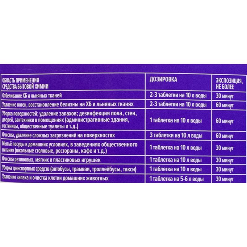 Средство для отбеливания "Белизна 8 в 1", Greenfield, 120 шт.