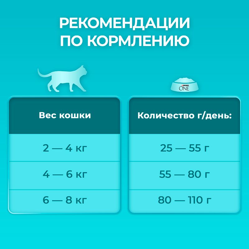 Сухой корм для взрослых домашних кошек, PURINA ONE, с индейкой, 424 г
