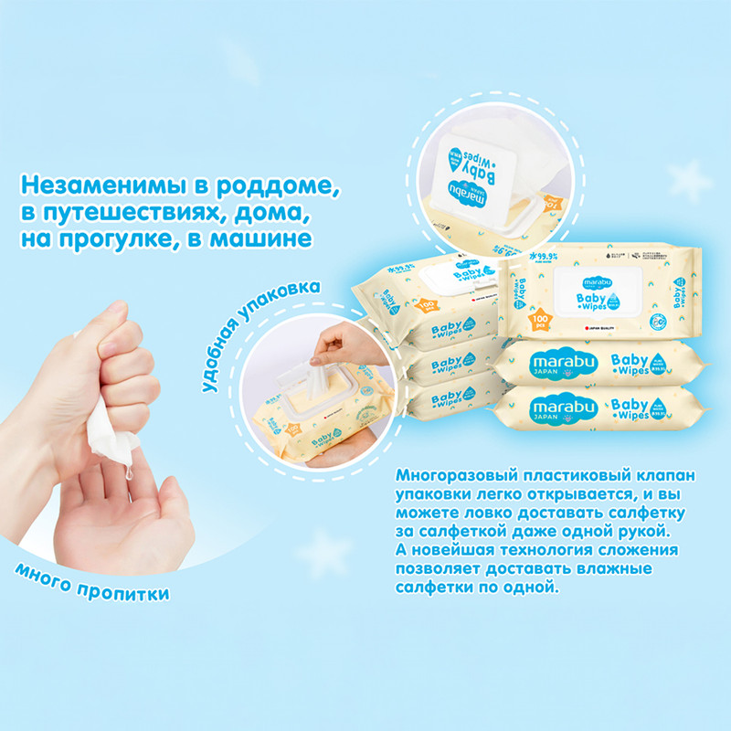 Детские влажные салфетки MARABU 100шт