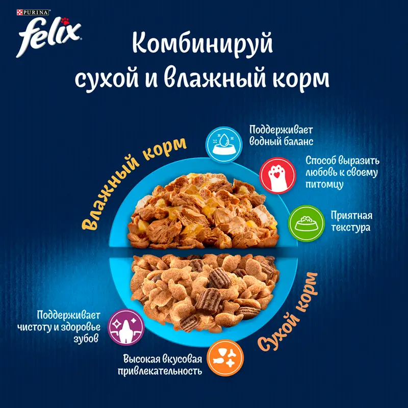 Влажный корм для взрослых кошек "Природа вкуса", FELIX, с лососем, 75 г