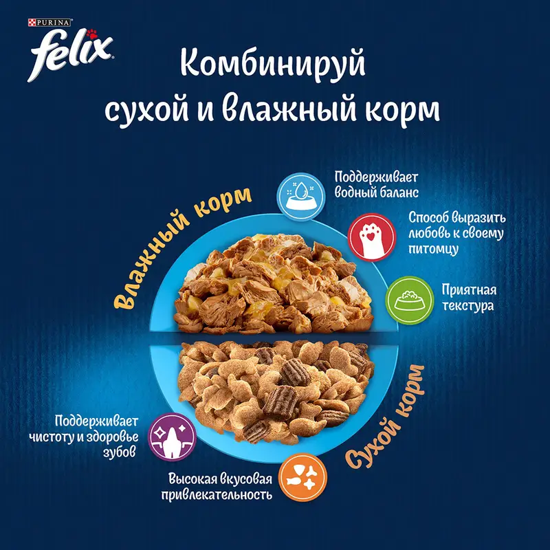 Влажный корм для взрослых кошек "Домашняя вкуснятина", FELIX, с рыбой 75 г