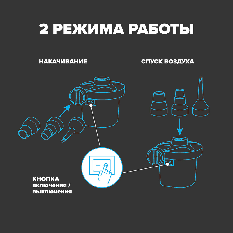 Насос воздушный электрический, FLARX