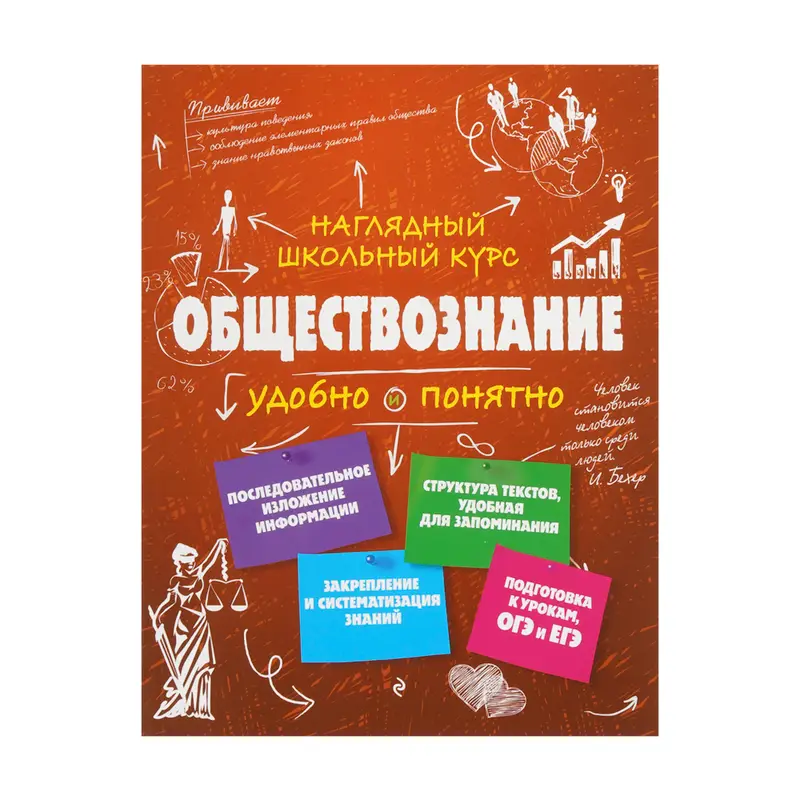Серия книг для подготовки к ОГЭ/ЕГЭ "Наглядный школьный курс", ЭКСМО
