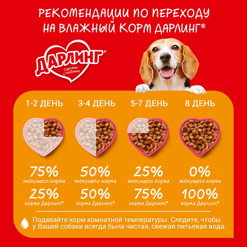 Влажный корм для собак, ДАРЛИНГ, с говядиной, 75 г