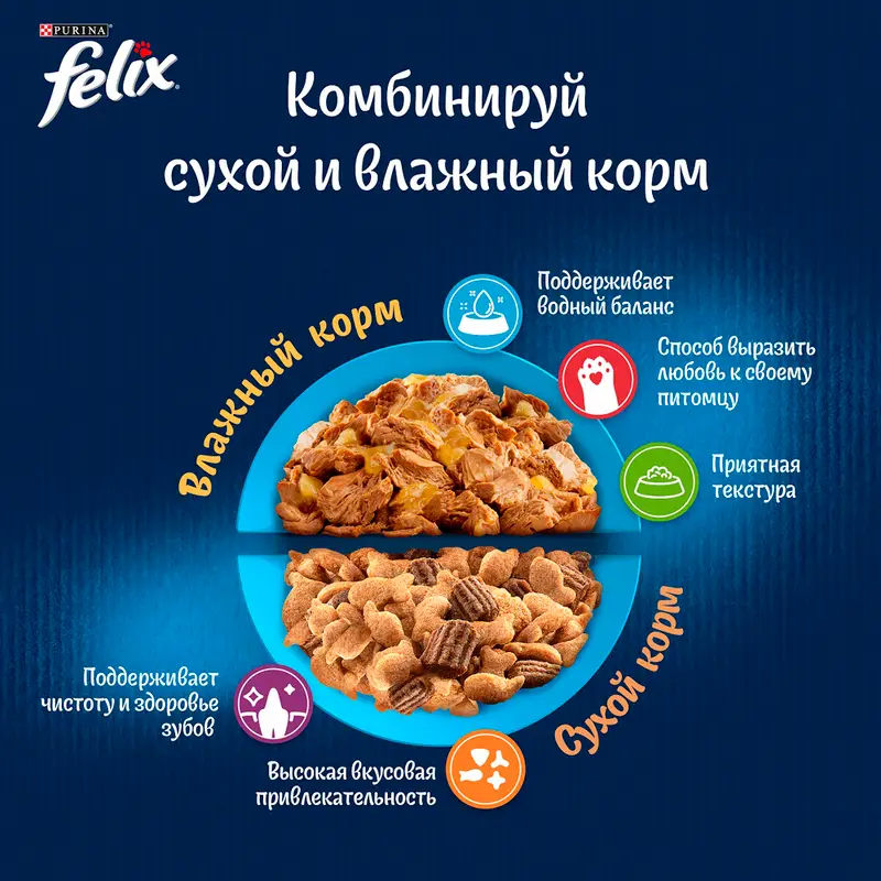 Влажный корм для кошек "Двойная вкуснятина", FELIX, с ягненком и курицей в желе, 75 г