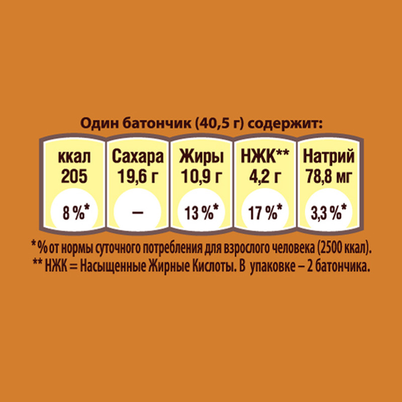 Шоколадный батончик, Snickers, миндаль, 81 г