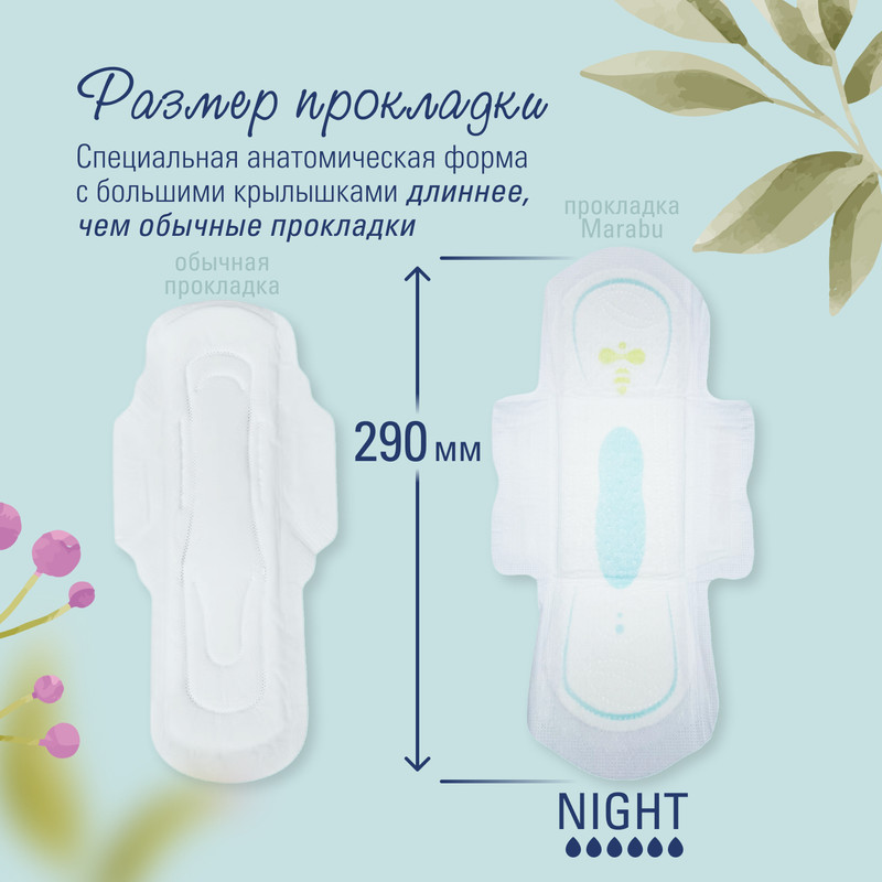 Прокладки "Night", MARABU, 12 шт.