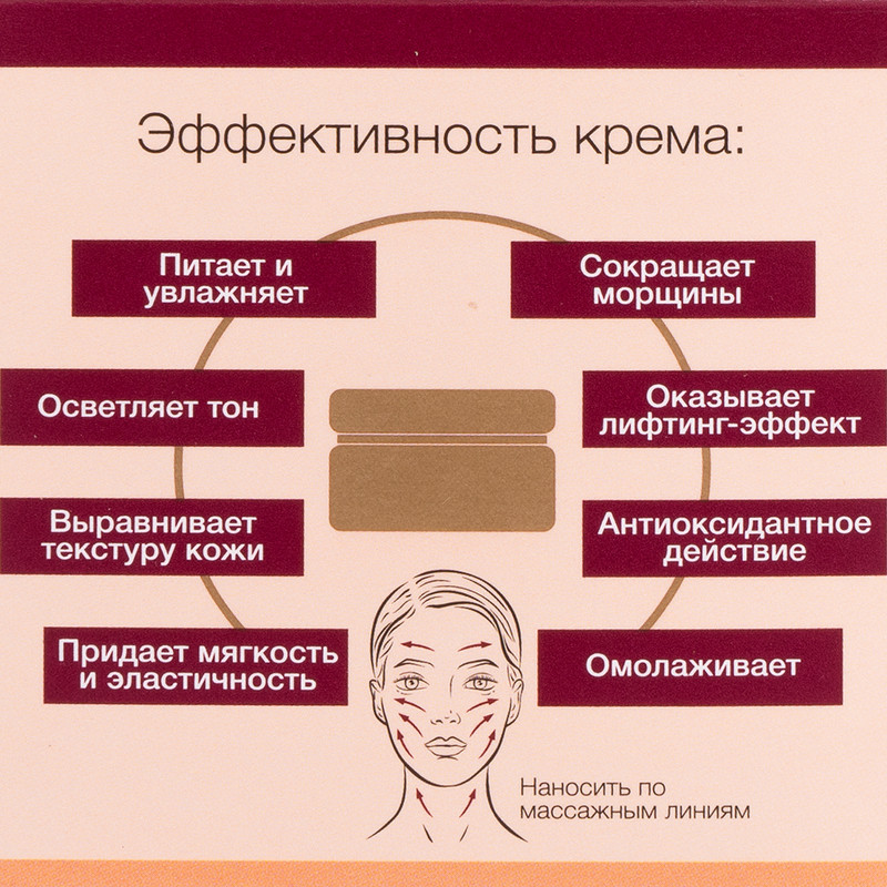 Крем для лица "SkinEXPERT", Floresan, 75 мл, в ассортименте