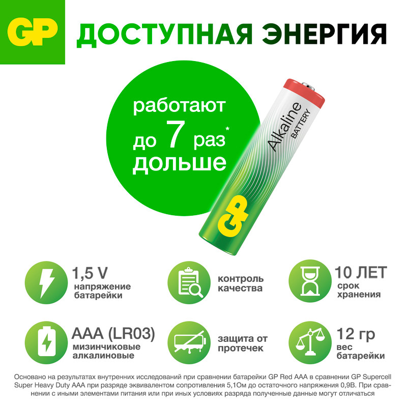 Батарейки алкалиновые, GP, ААА, 4 шт.
