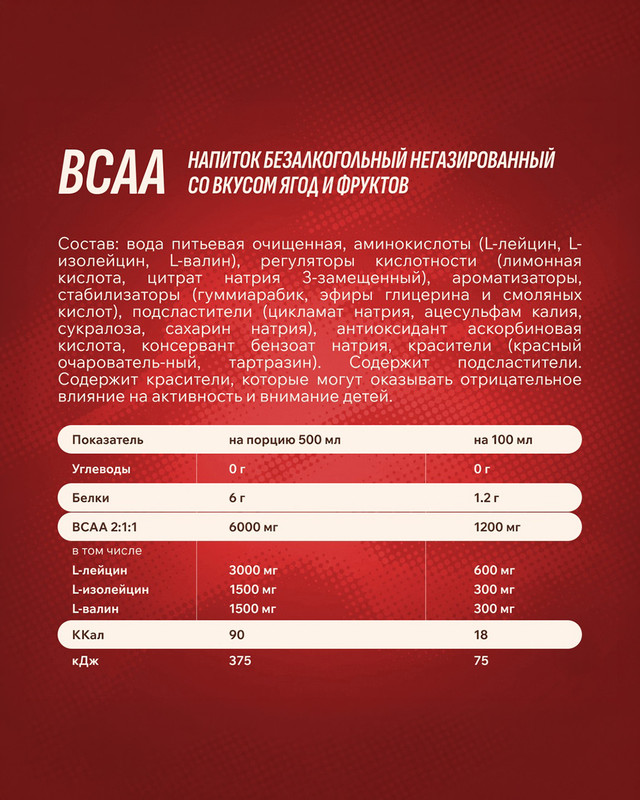 Напиток безалкогольный негазированный "BCAA 2:1:1", fitness SHOCK, со вкусом ягод и фруктов, 0,5 л