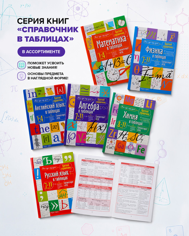 Серия книг "Справочник в таблицах"