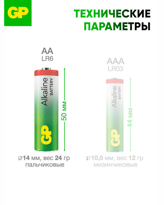 Батарейки алкалиновые, GP, АА, 4 шт.