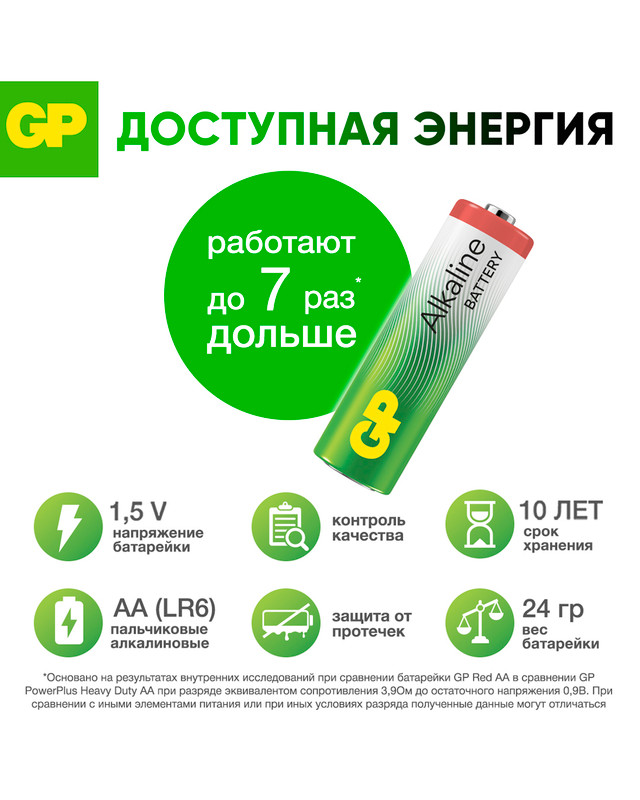 Батарейки алкалиновые, GP, АА, 4 шт.