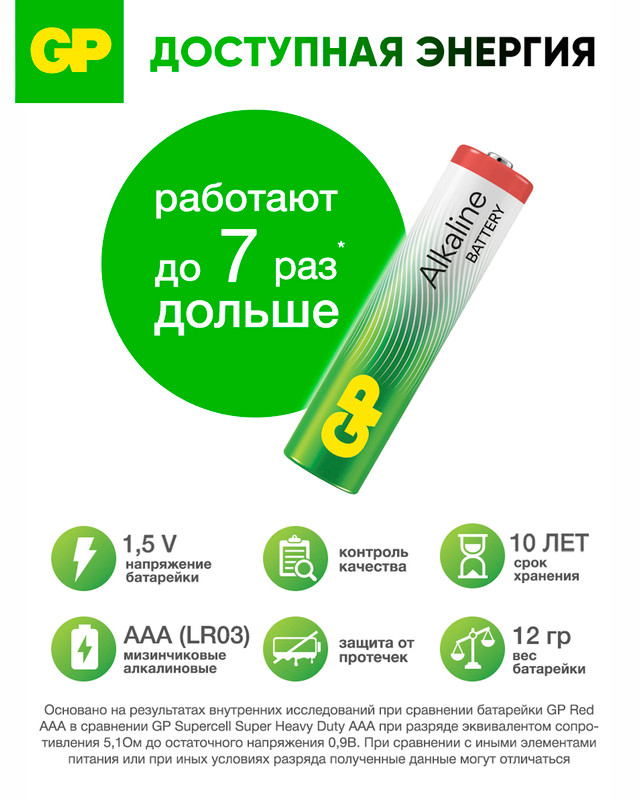 Батарейки алкалиновые, GP, ААА, 4 шт.