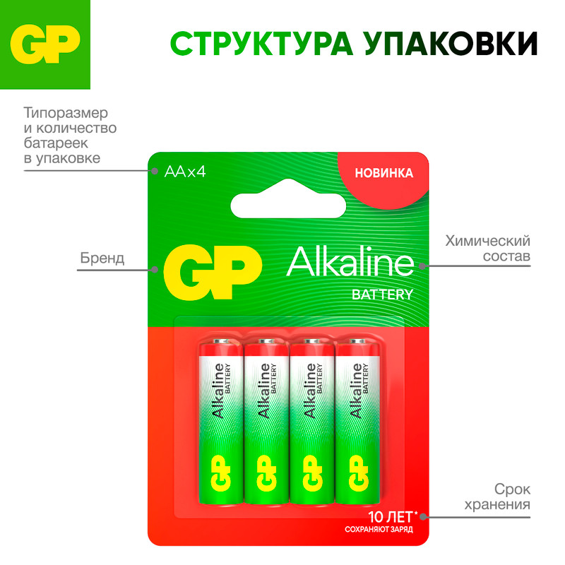 Батарейки алкалиновые, GP, АА, 4 шт.