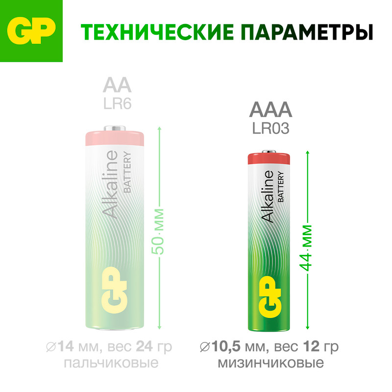 Батарейки алкалиновые, GP, ААА, 4 шт.