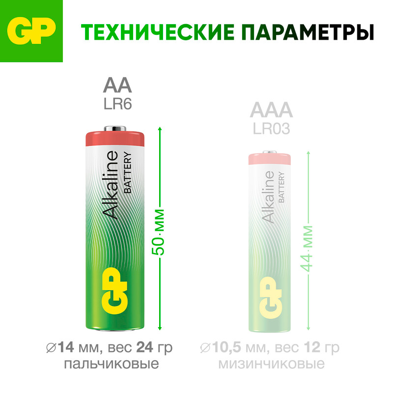 Батарейки алкалиновые, GP, АА, 4 шт.
