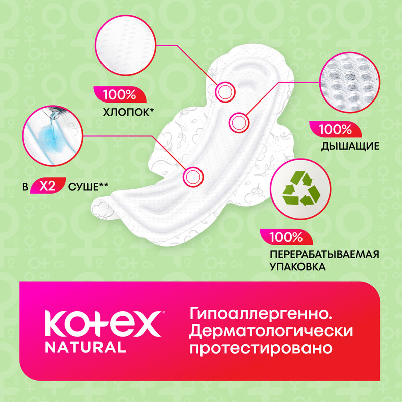 Прокладки Kotex Natural,  ночные 14 шт.